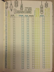 Ramadhan tracker 2018